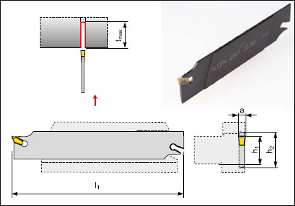 XLCFN cutting-off toolholder blade